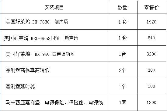 標(biāo)志408改裝美國好萊塢項目